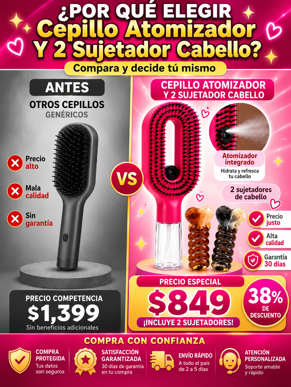 Cepillo Atomizador + 2 Sujetadores Cabello Premium