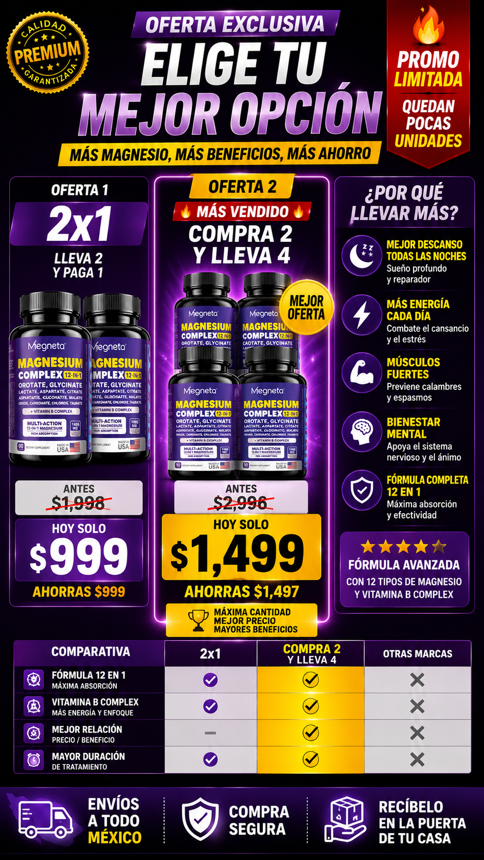 Suplemento Megneta Magnesio Complex 12 EN 1