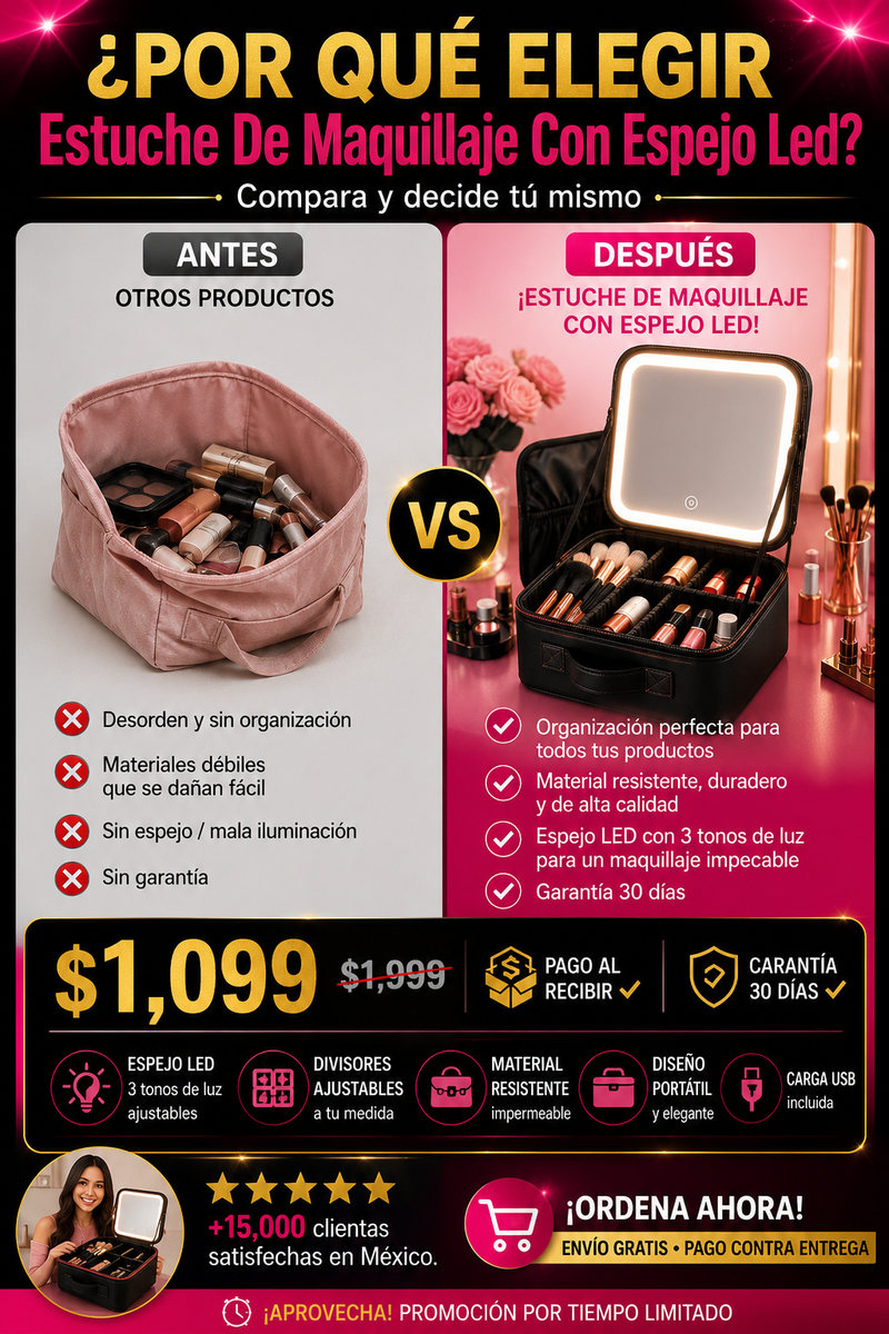 Estuche Maquillaje Espejo LED Portátil Premium