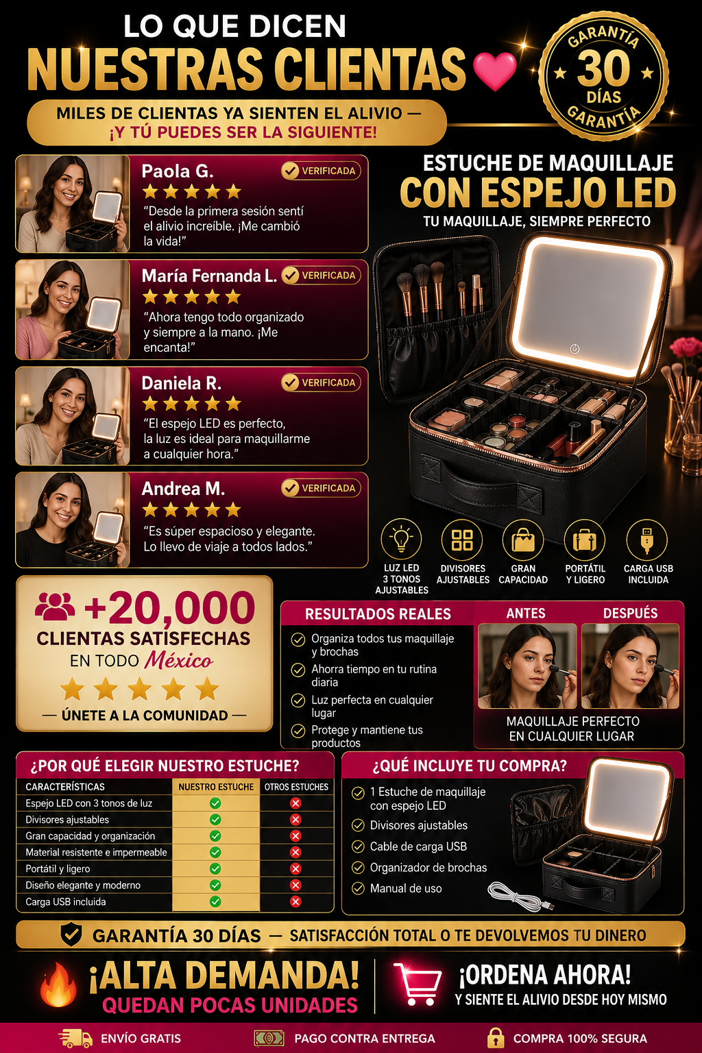 Estuche Maquillaje Espejo LED Portátil Premium
