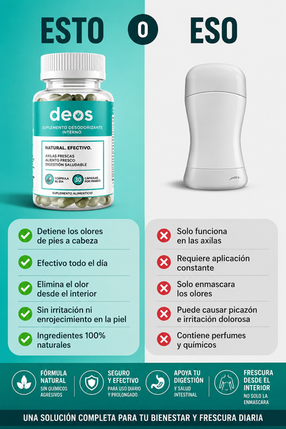 ✨ DEOS Clorofila Natural – Ayuda a Controlar el Mal Olor Desde el Interior 🌿