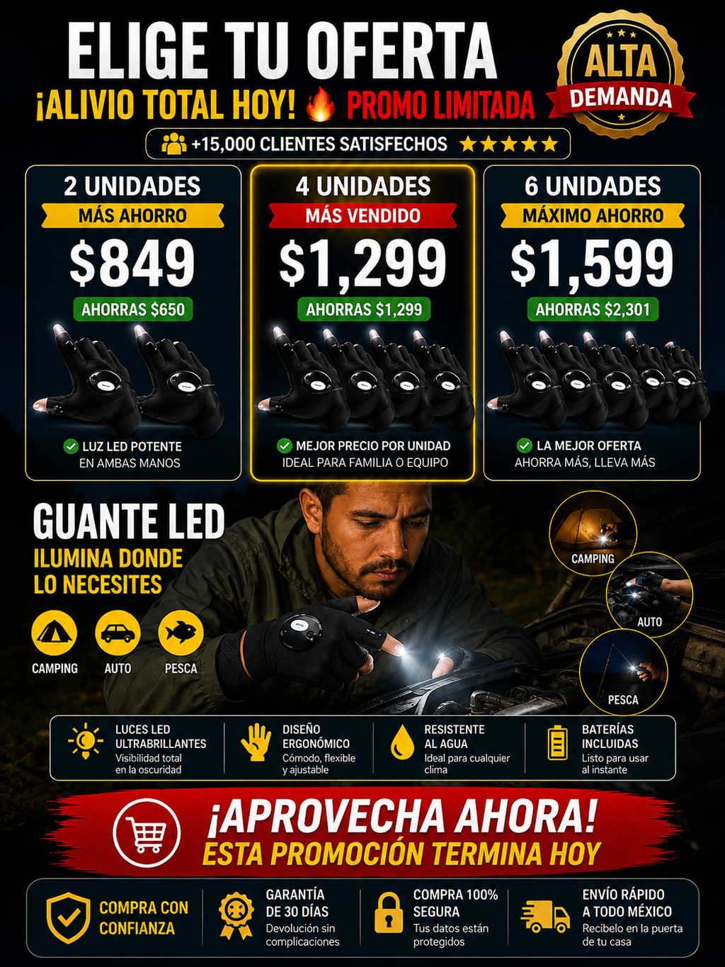 Guantes LED Luminosos Camping Pesca Carro Nocturnos