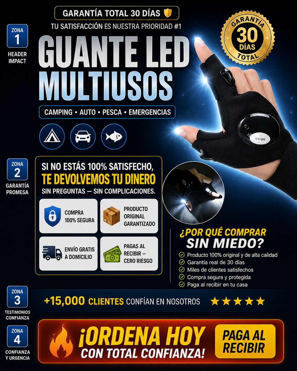 Guantes LED Luminosos Camping Pesca Carro Nocturnos