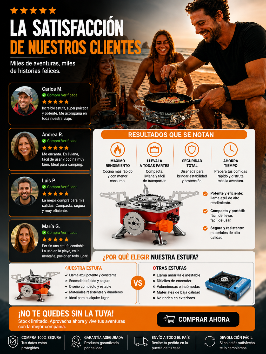 Estufa Portátil Gas Camping Económica Entrega Rápida HOY