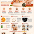Crema Corporal Reafirmante Peach Mami Piel Firme
