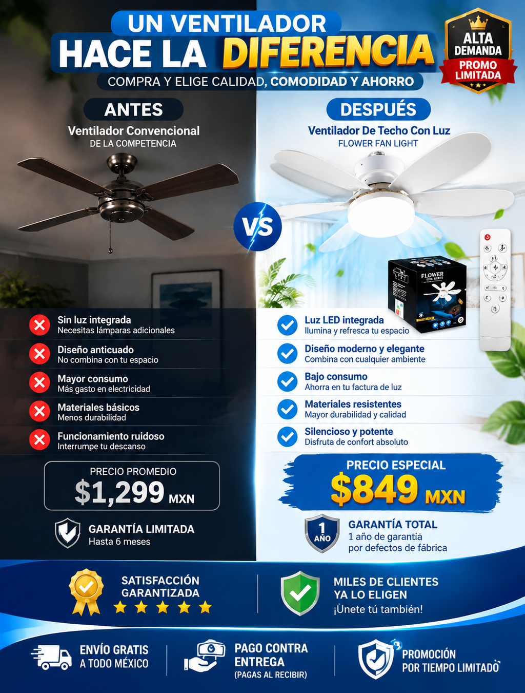 Ventilador de Techo LED Control Remoto Moderno