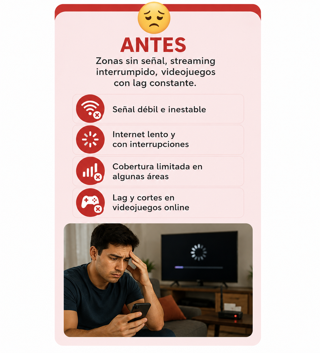 Repetidor WiFi 300Mbps Amplifica Señal Potente