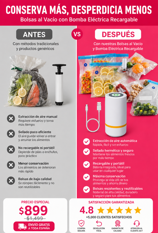Bolsas Al Vacio Con Bomba Almacenamiento incluye  x Bomba de aire manual 5 x Bolsas de almacenamiento al vacío