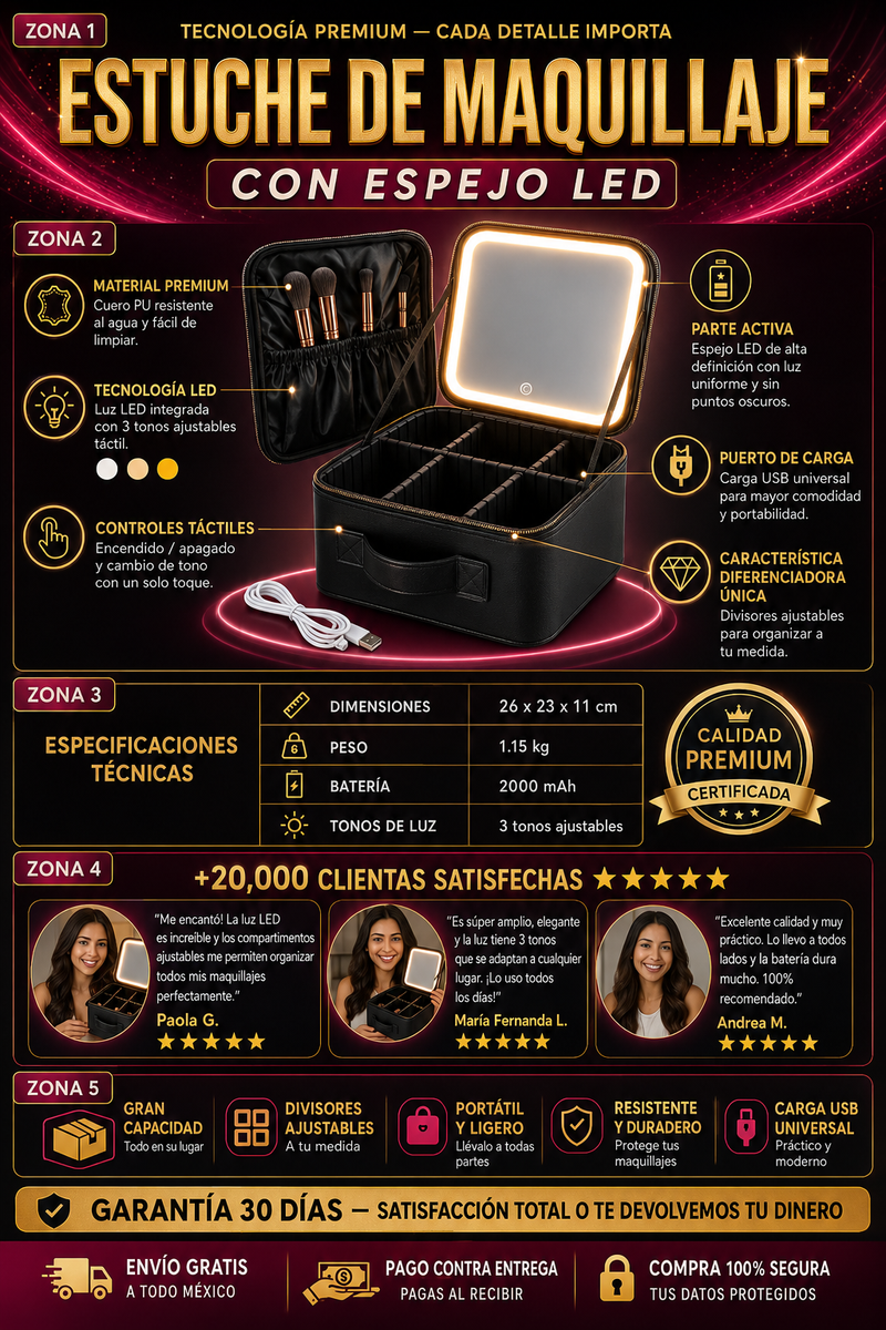 Estuche Maquillaje Espejo LED Portátil Premium