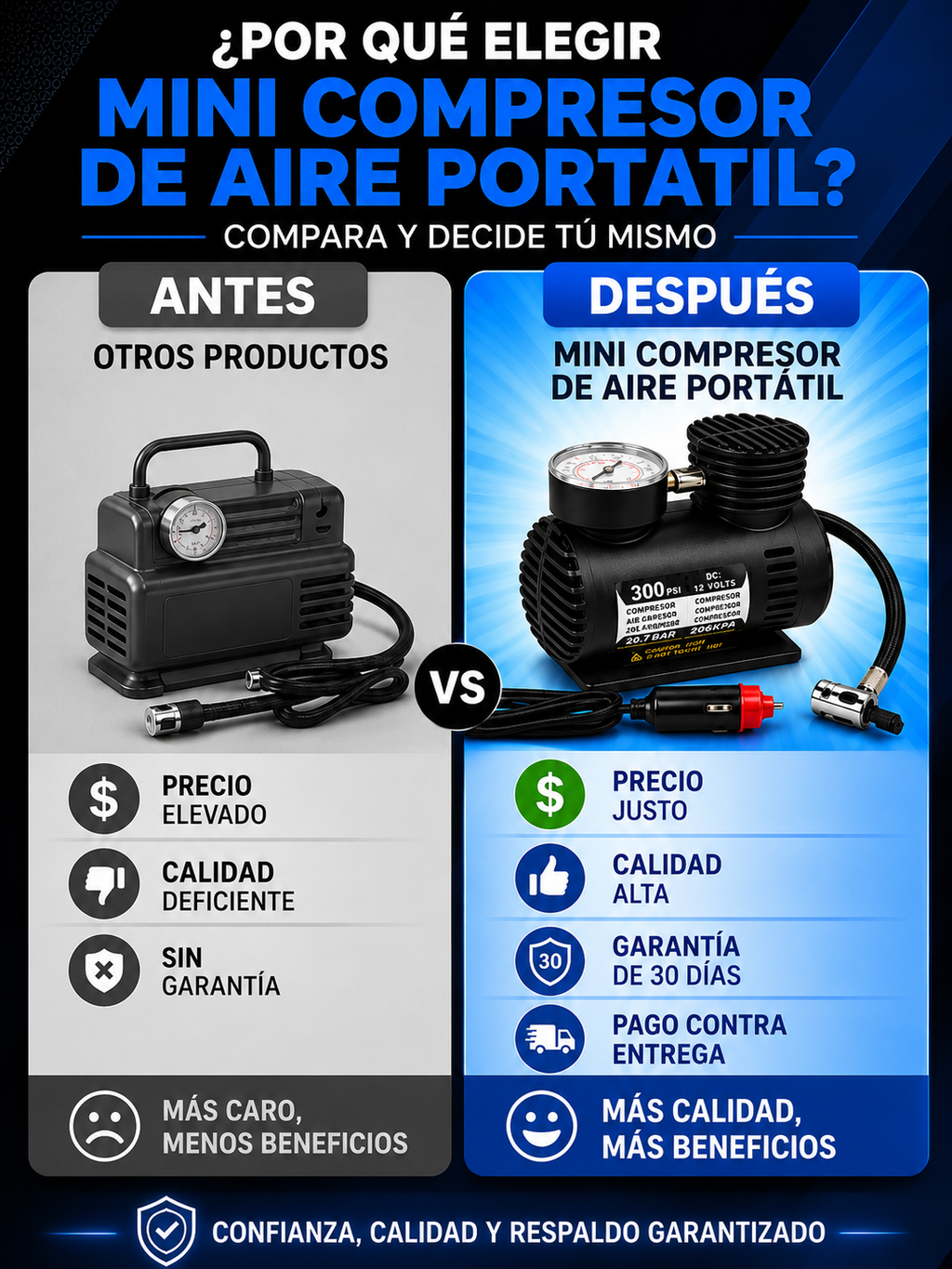 Mini Compresor Aire Portátil - Potente y Compacto