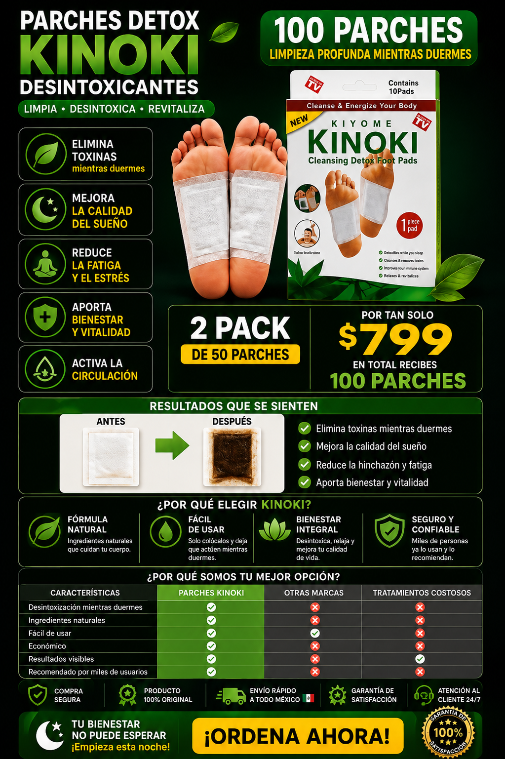 Parches Kinoki Detox 100 Unidades Desintoxicación Garantizada