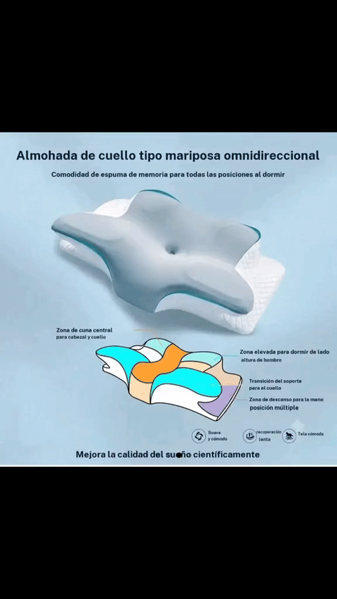 Almohada cervical ergonómica de espuma viscoelástica con funda refrescante — video-producto