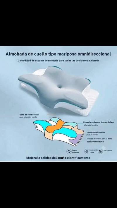 Almohada cervical ergonómica de espuma viscoelástica con funda refrescante — video-producto
