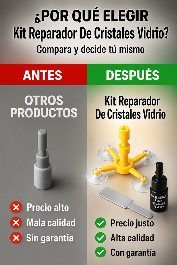 Kit Reparador Profesional Cristales y Vidrios