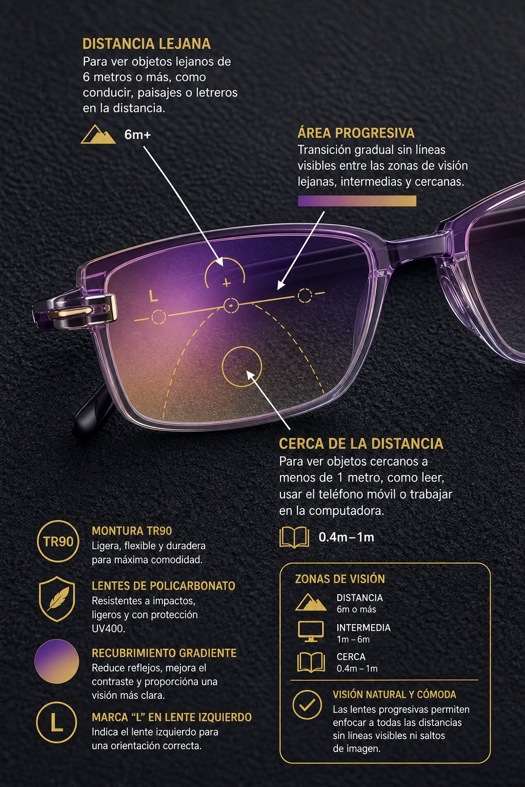 Lentes Tr90 Biofocales Inteligentes - imagen 2