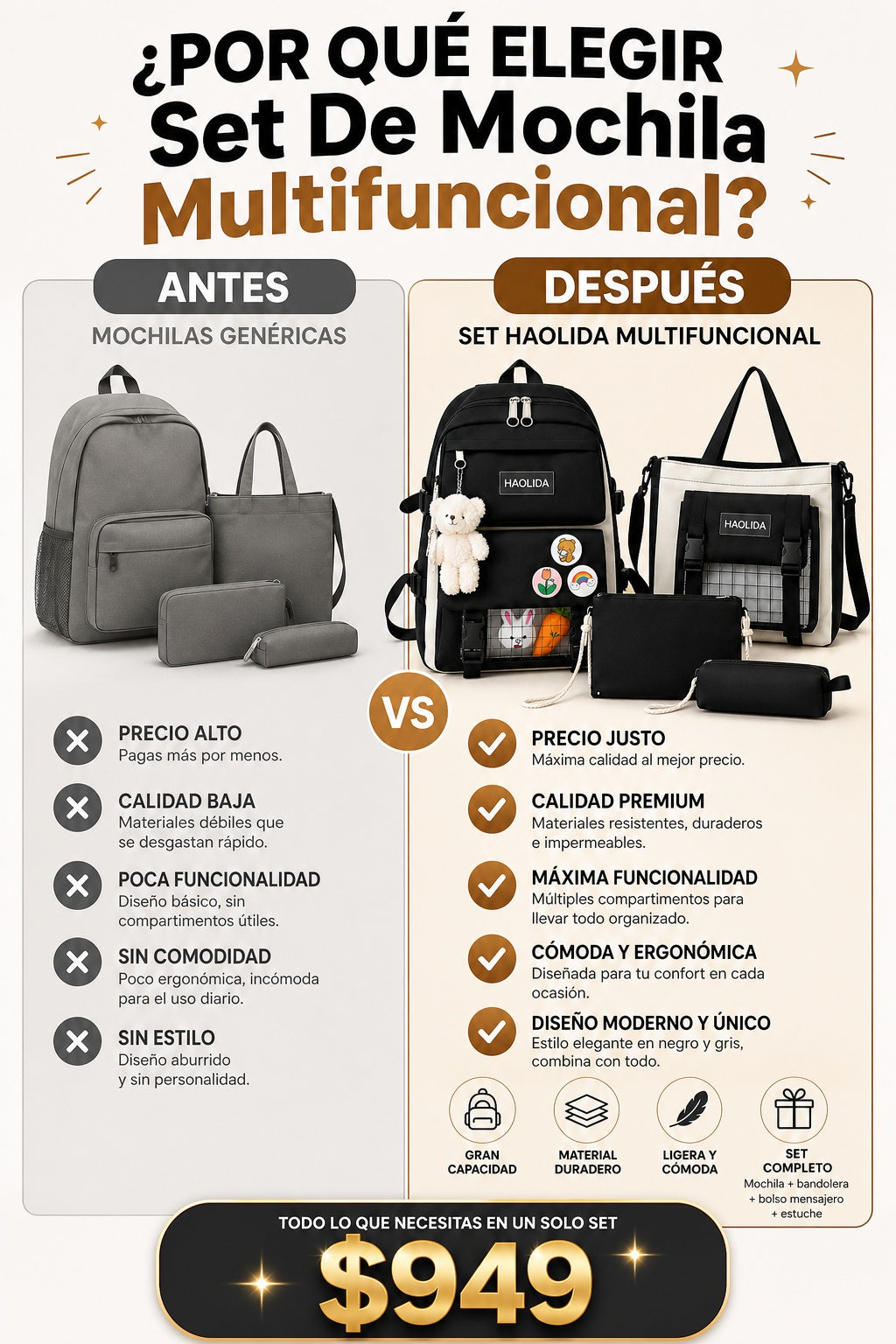 Set De Mochila Multifuncional incluye • 1 Mochila principal.  • 1 Bandolera.  • 1 Bolso mensajero.  • 1 Estuche.  • 1 Llavero de oso.  • 3 Botones decorativos.  • 2 Accesorios de conejo.  • 2 Accesorios de zanahoria. - imagen 4