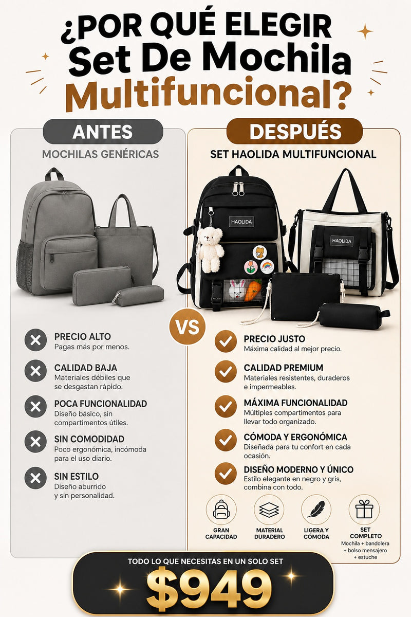 Set De Mochila Multifuncional incluye • 1 Mochila principal.  • 1 Bandolera.  • 1 Bolso mensajero.  • 1 Estuche.  • 1 Llavero de oso.  • 3 Botones decorativos.  • 2 Accesorios de conejo.  • 2 Accesorios de zanahoria. - imagen 4