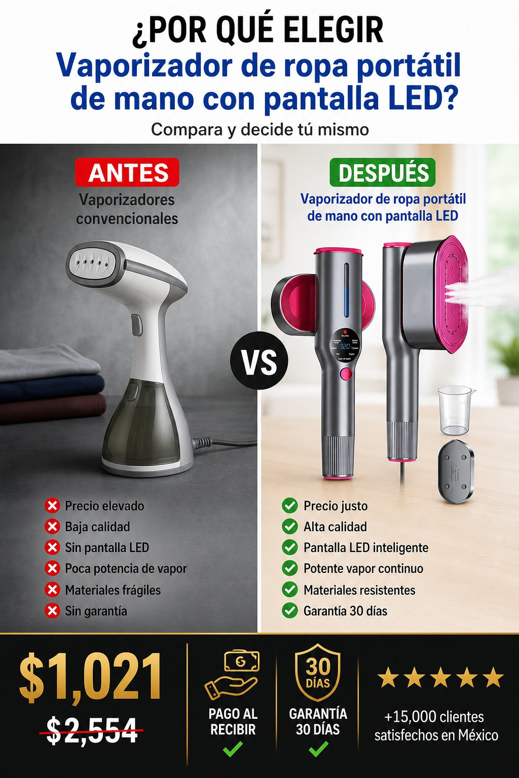 Vaporizador de ropa portátil de mano con pantalla LED - imagen 4 - beneficios