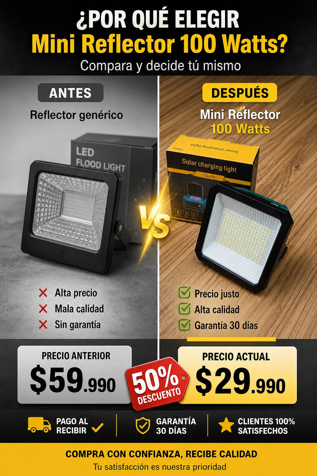 Mini Reflector 100 Watts - imagen 4