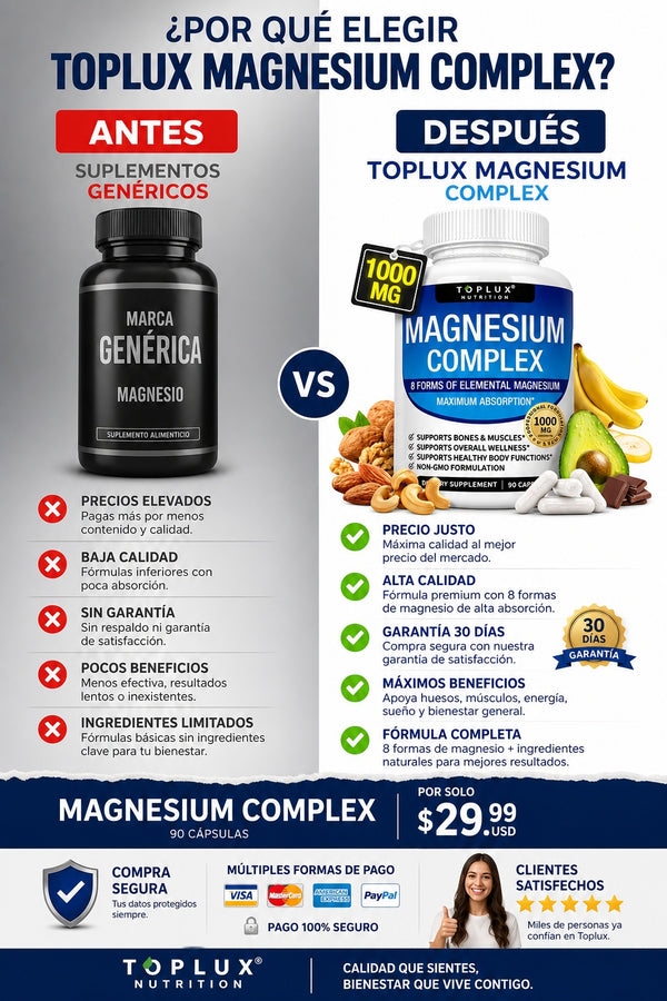 Suplemento Magnesio Complex Toplux 90 Cp - imagen 4