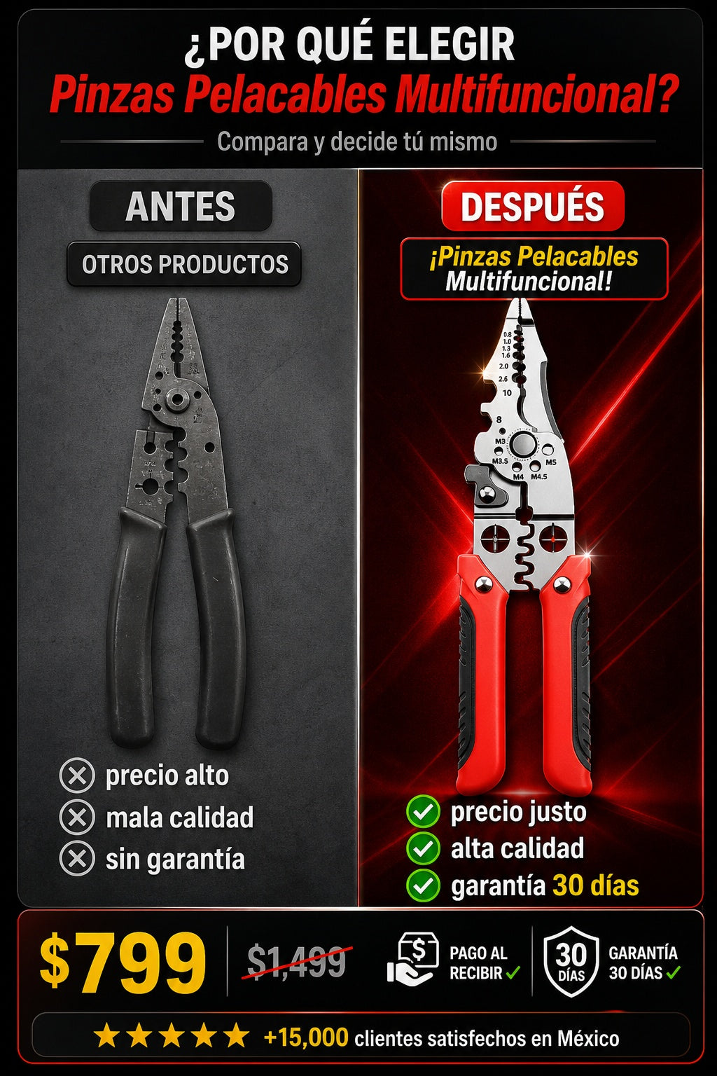 Pinzas Pelacables Multifuncional - imagen 4