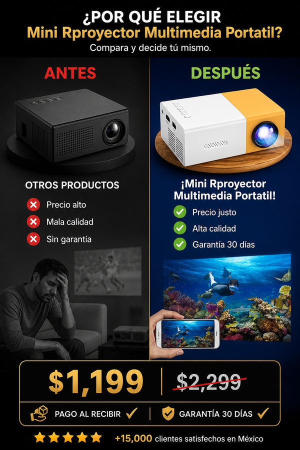 Mini Rproyector Multimedia Portatil - imagen 4