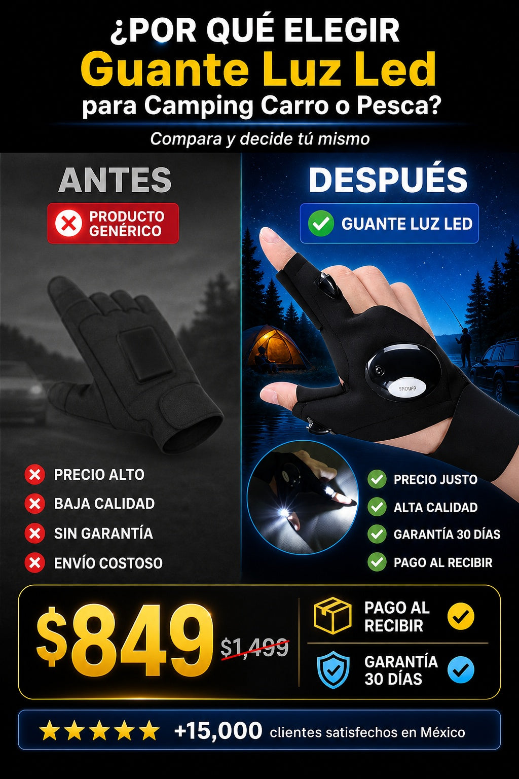 Guante Luz Led para Camping Carro o Pesca - imagen 4