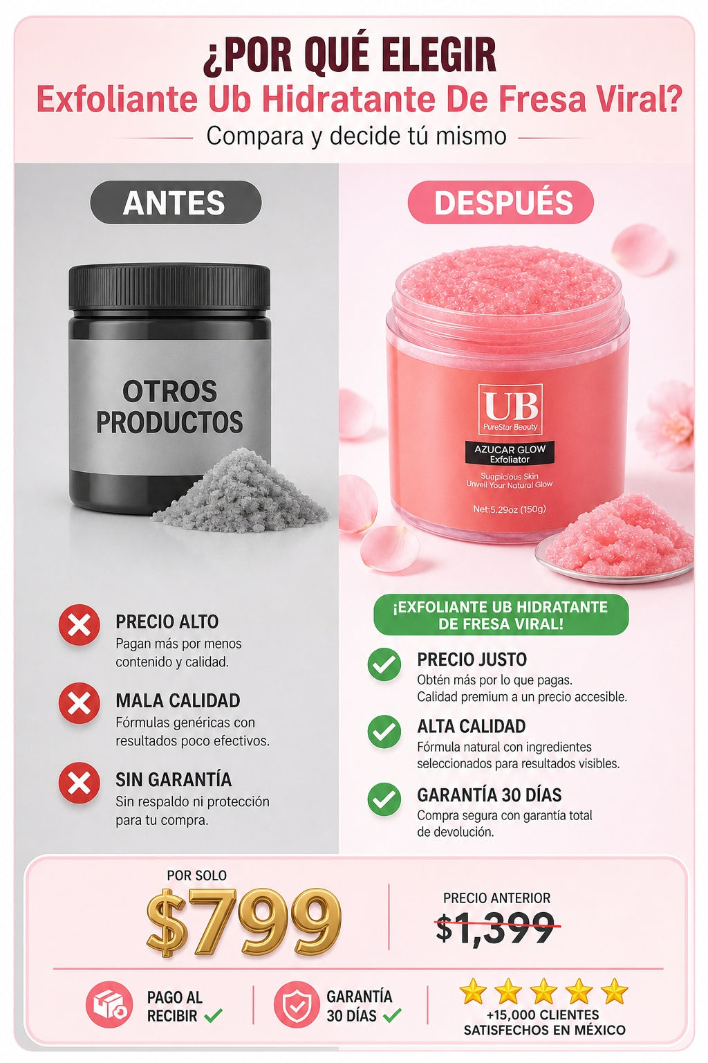 Exfoliante Ub Hidratante De Fresa Viral - imagen 4