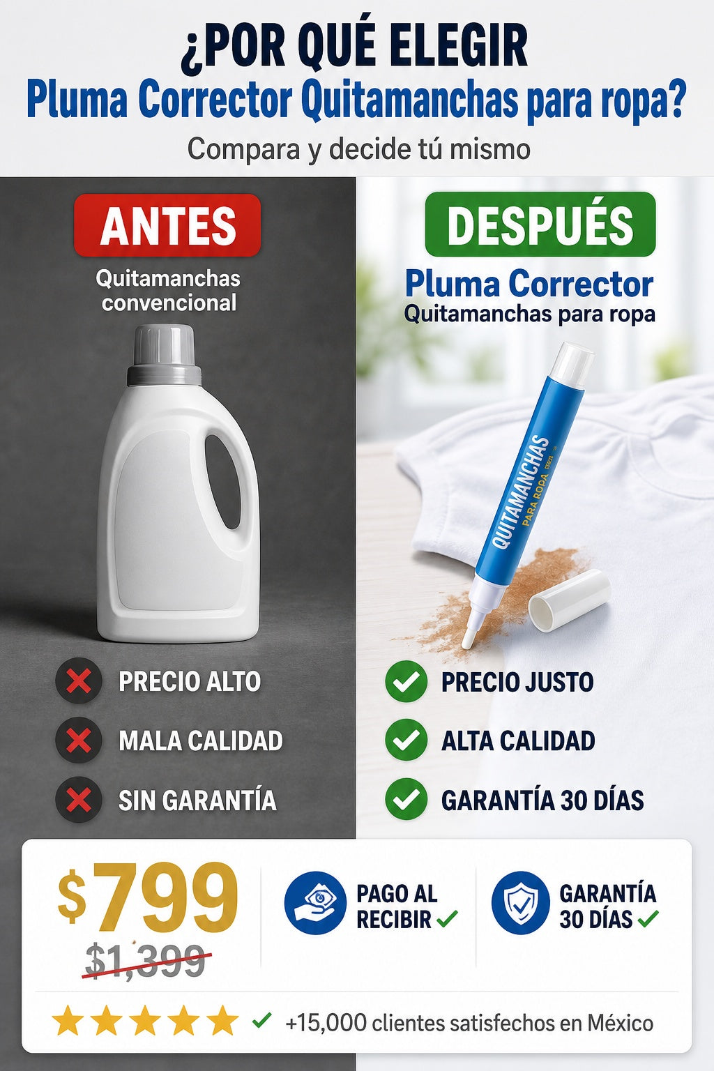 Pluma Corrector Quitamanchas  para ropa - imagen 4