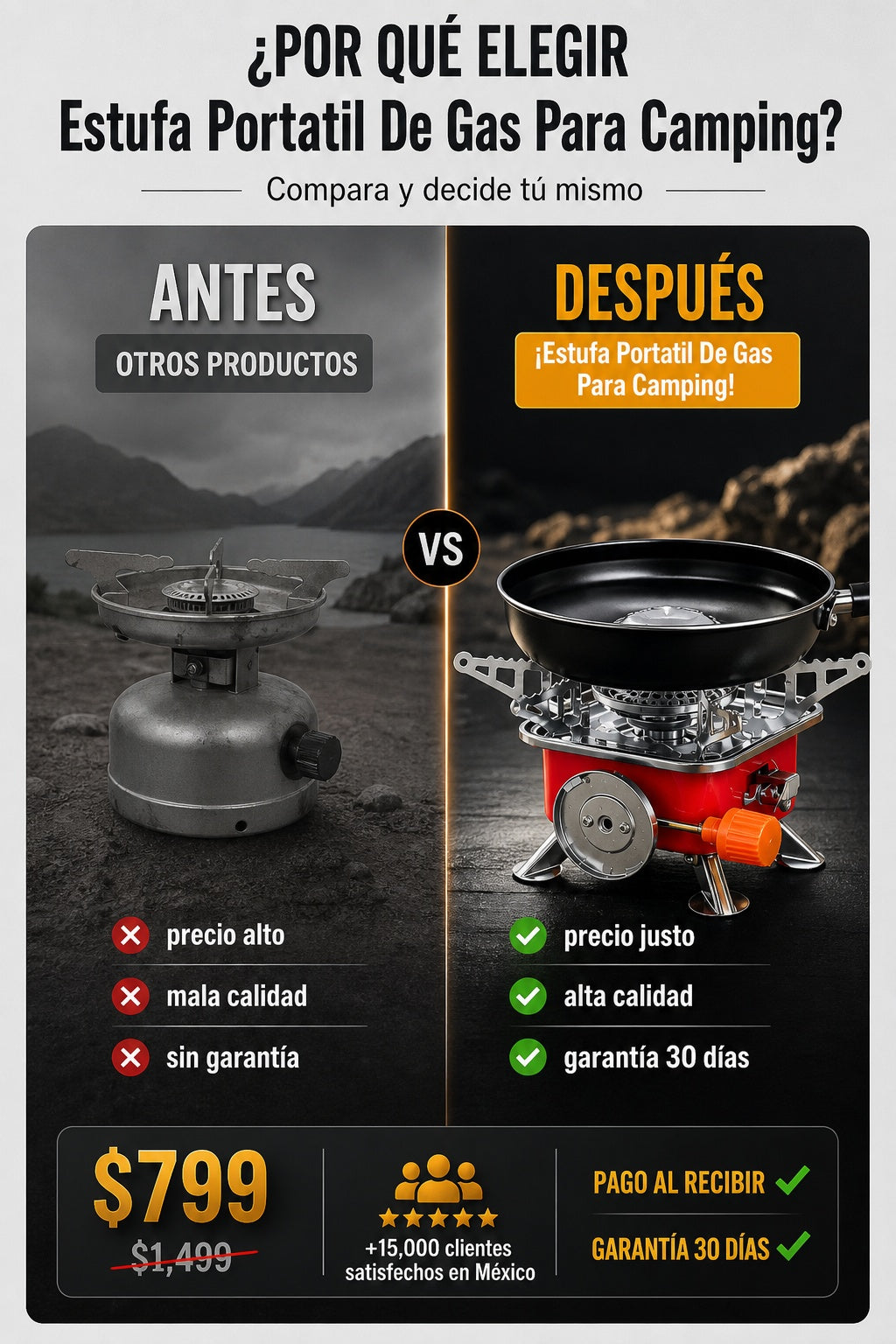 Estufa Portatil De Gas Para Camping - imagen 4
