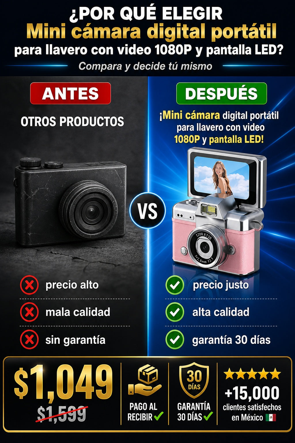 Mini cámara digital portátil para llavero con video 1080P y pantalla LED - imagen 4 - beneficios