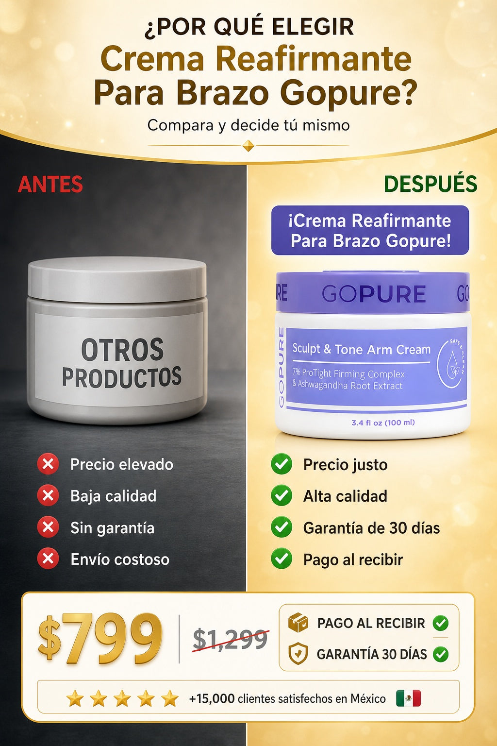 Crema Reafirmante Para Brazo Gopure - imagen 4