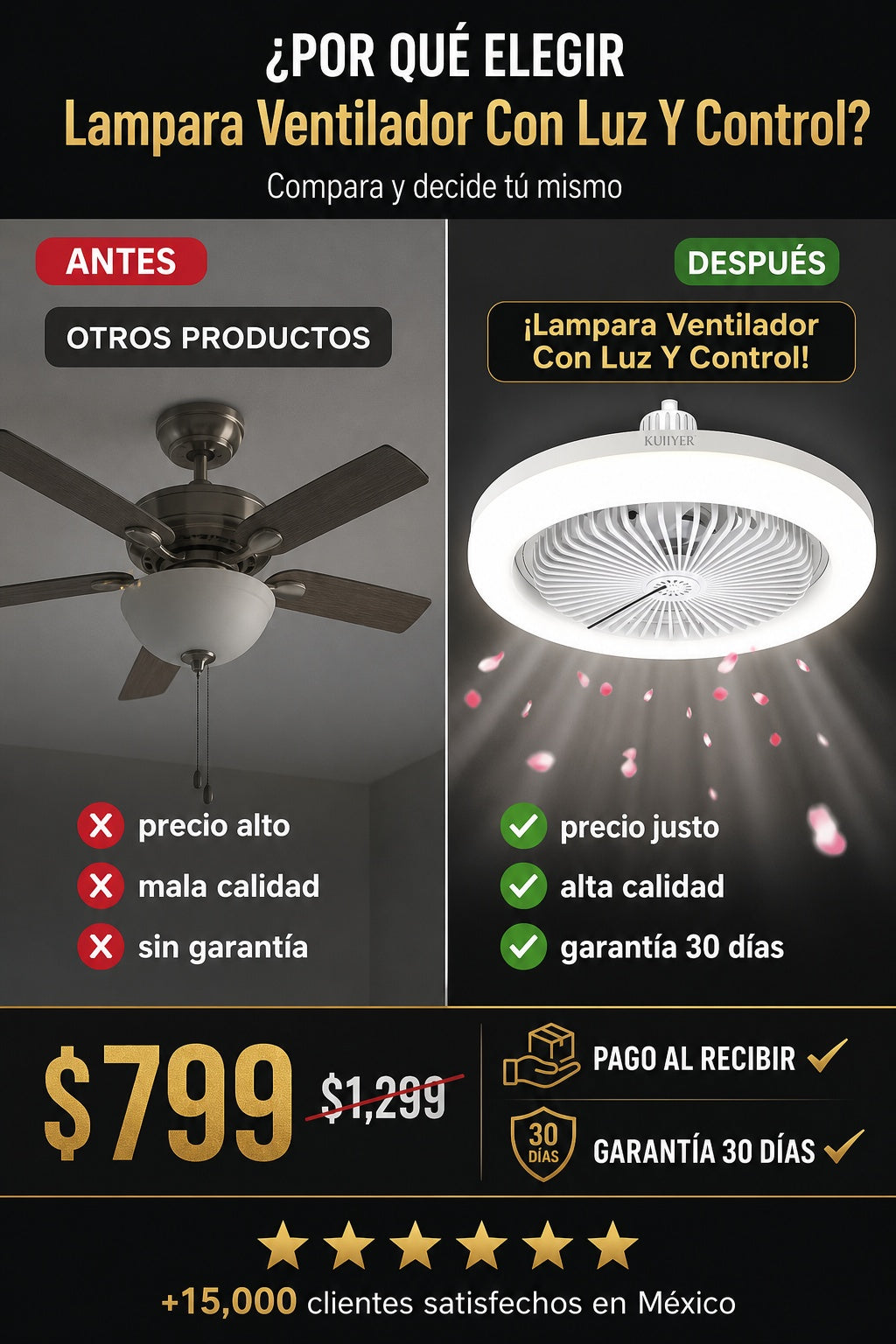Lampara Ventilador Con Luz Y Control - imagen 4