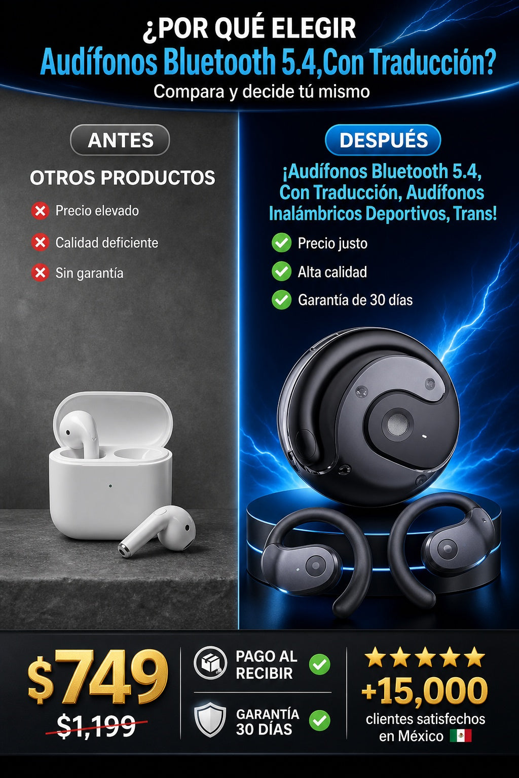 Audífonos Bluetooth 5.4,Con Traducción, Audífonos Inalámbricos Deportivos, Trans - imagen 4 - beneficios