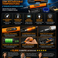 Kit Soldador Usb Recargable Temperatura - imagen 5