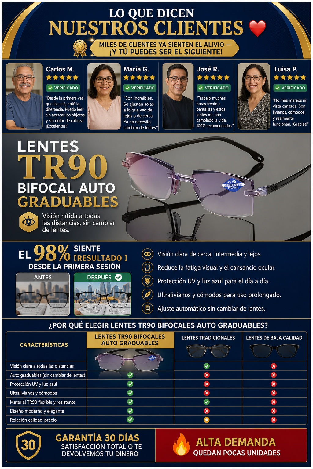 Lentes Tr90 Bifocal Auto Graduables - imagen 6