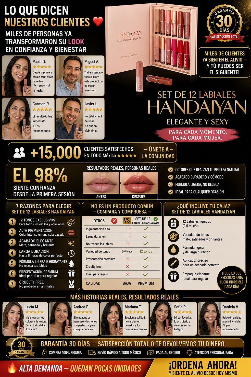 Set De 12 Labiales HANDAIYAN - imagen 6