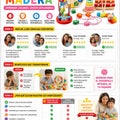Set de juguetes educativos Montessori de madera con xilófono y torre apilable - imagen 6 - comparativa