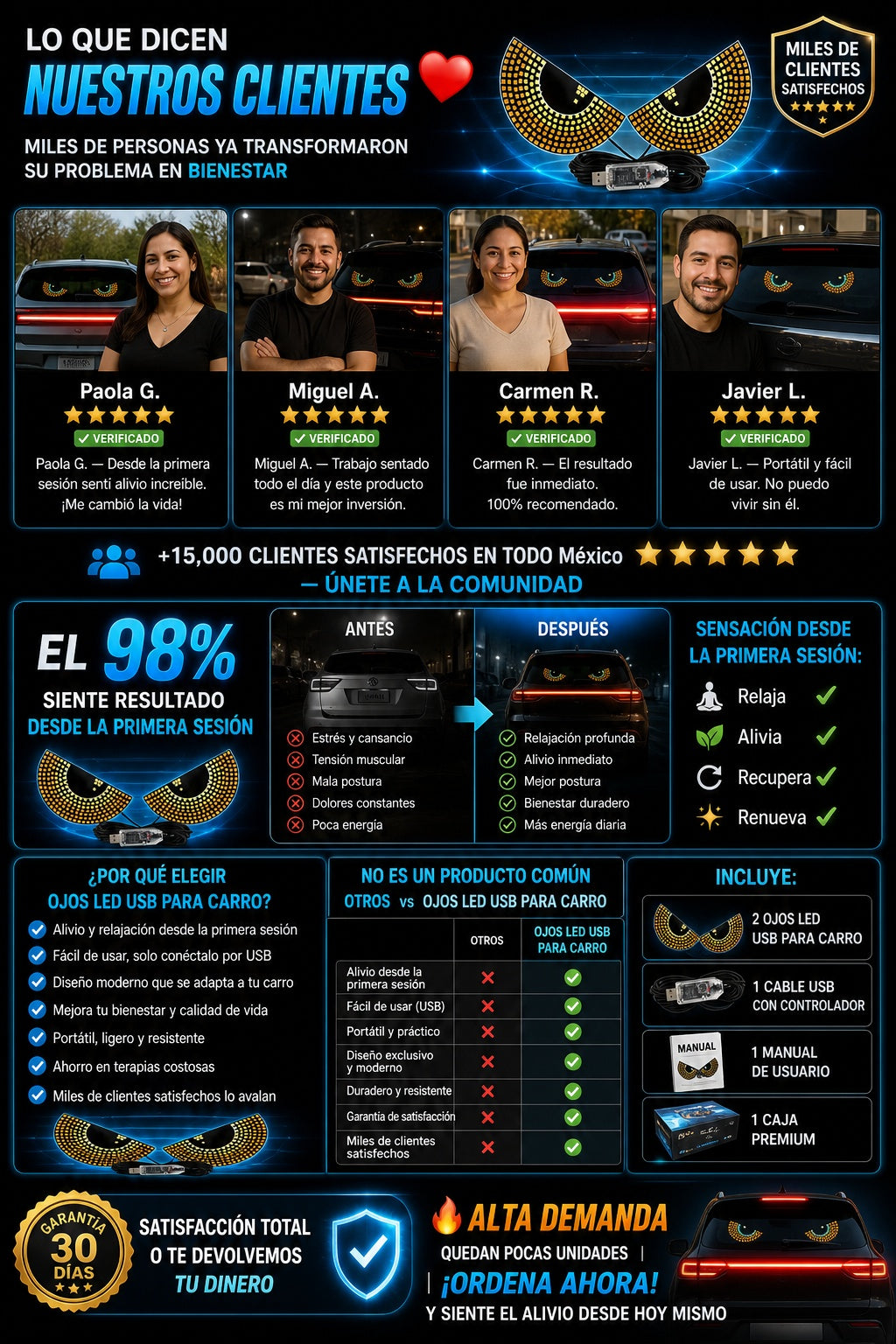 Ojos Led Usb para carro - imagen 6