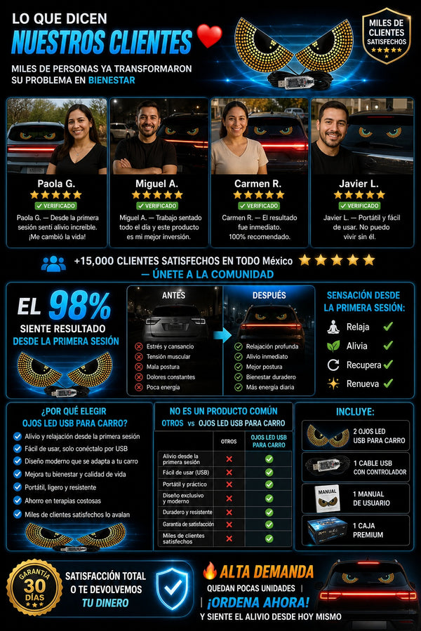 Ojos Led Usb para carro - imagen 6