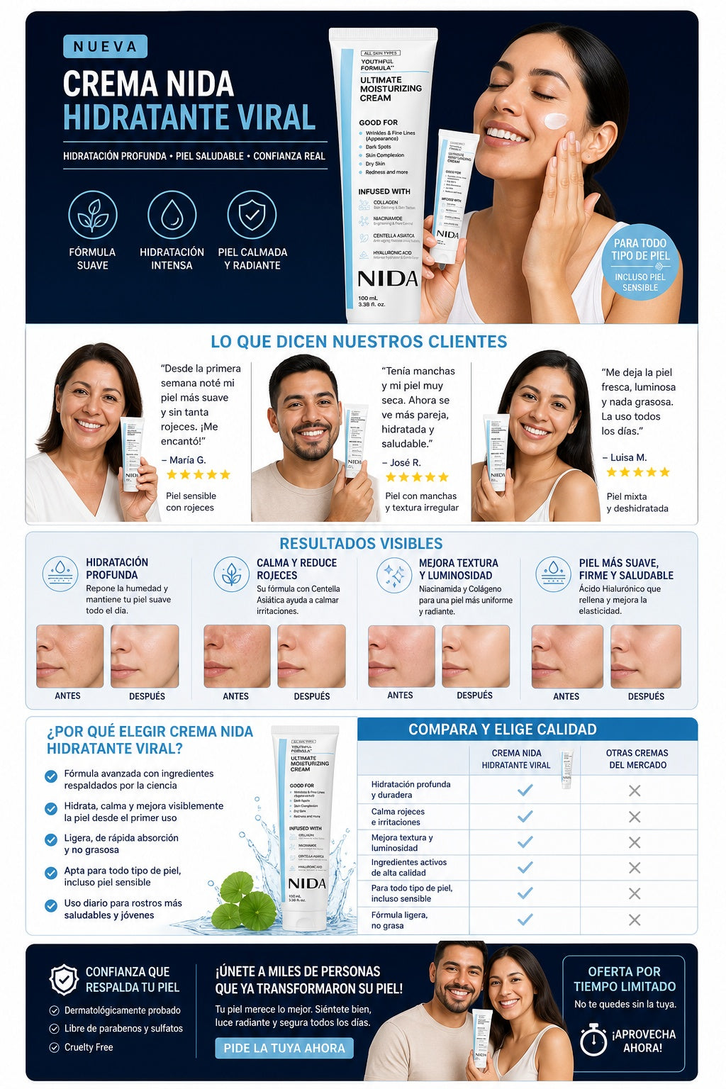 Crema Nida Hidratante Viral - imagen 6