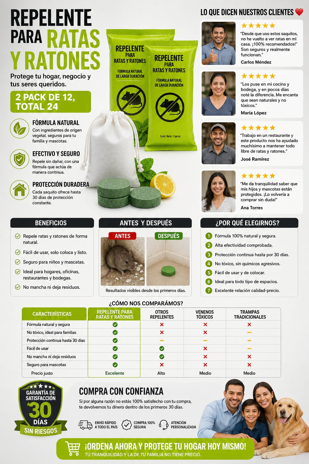 Repelente Para Ratas Y Ratones 2 pack de 12 total 24 - imagen 6