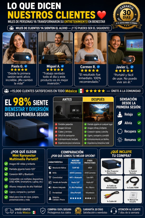 Mini Rproyector Multimedia Portatil - imagen 6