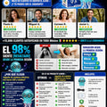 Juguete de medusa eléctrica con luces LED y música - imagen 6 - comparativa