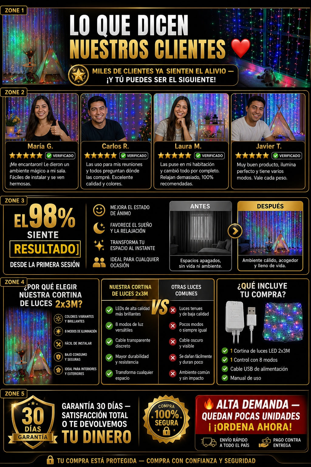Una Cadena 2x3 M De Luces Para Cortinas - imagen 6