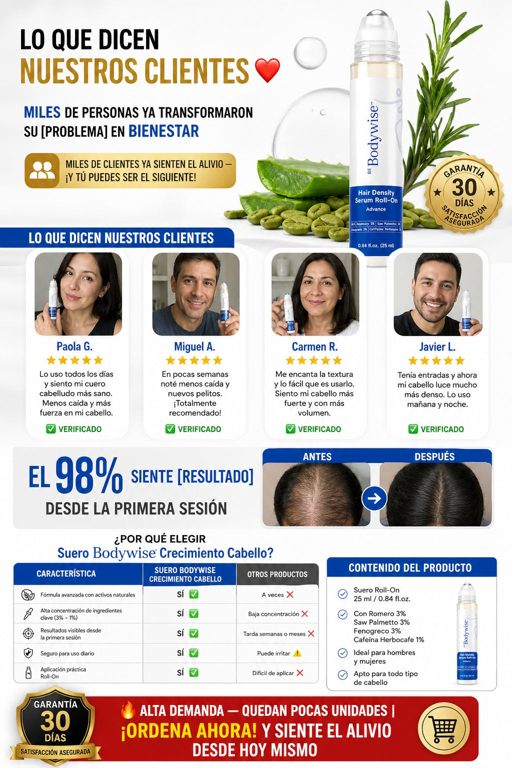 Suero Bodywise Crecimiento Cabello - imagen 6