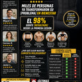 Chaleco moldeador de compresión para hombre - imagen 6 - comparativa