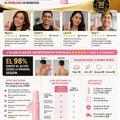 Bálsamo multiusos en stick con colágeno rosa y PDRN - imagen 6 - comparativa