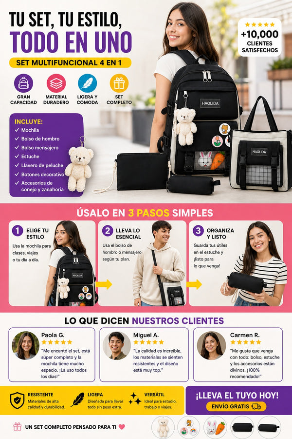 Set De Mochila Multifuncional incluye • 1 Mochila principal.  • 1 Bandolera.  • 1 Bolso mensajero.  • 1 Estuche.  • 1 Llavero de oso.  • 3 Botones decorativos.  • 2 Accesorios de conejo.  • 2 Accesorios de zanahoria. - imagen 8