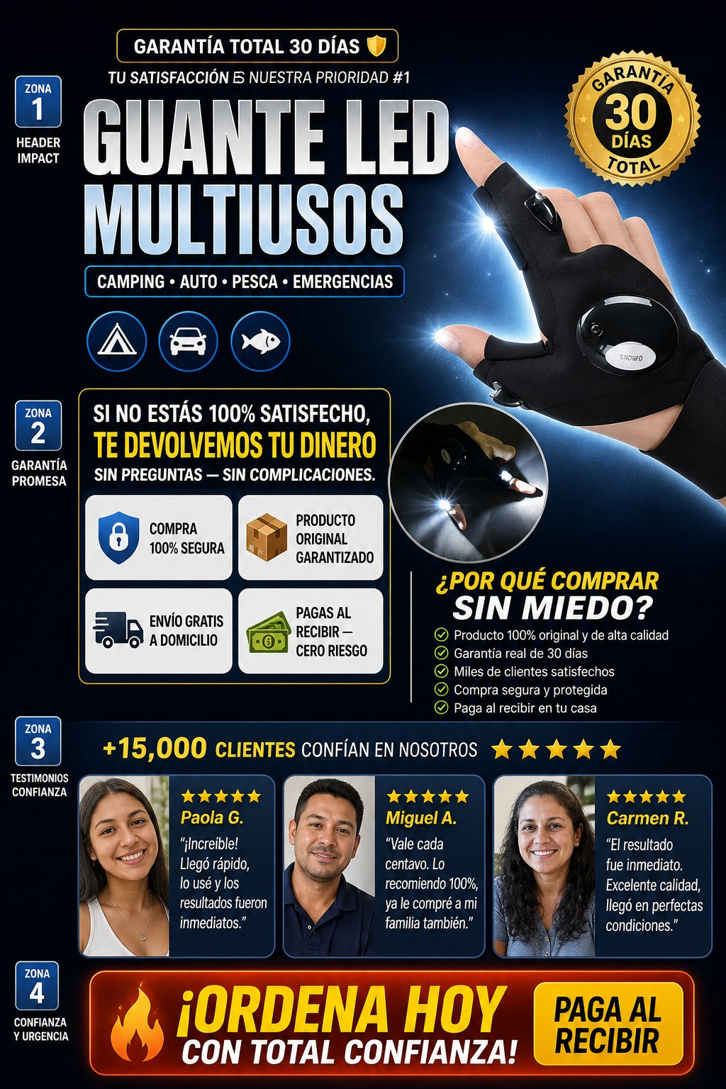 Guante Luz Led para Camping Carro o Pesca - imagen 9